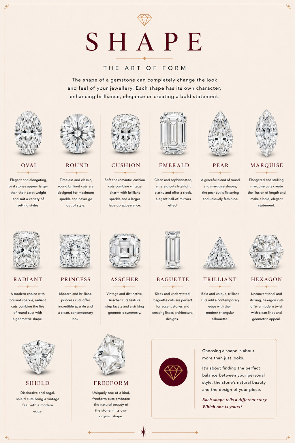 An informational diamond shape chart titled 'SHAPE: THE ART OF FORM' on a warm beige background. It displays multiple diamond cuts and shapes with labels such as Oval, Round, Cushion, Emerald, Pear, Marquise, Radiant, Princess, Ascher, Baguette, Brilliant Hexagon, Shield, and Freeform, each accompanied by descriptive text.